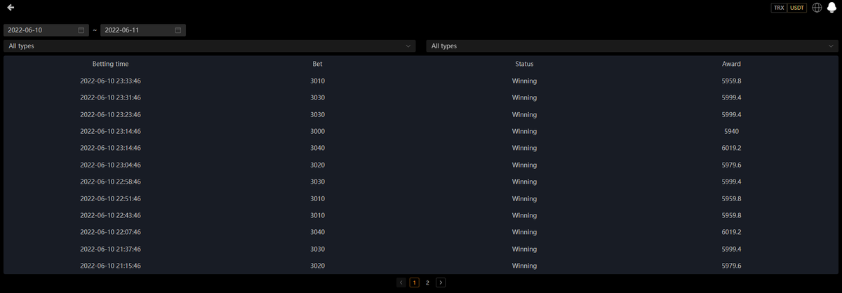 Interesting hash game, nice to win again, cryptocurrency can not only be owned but also wagered     betinhash.com