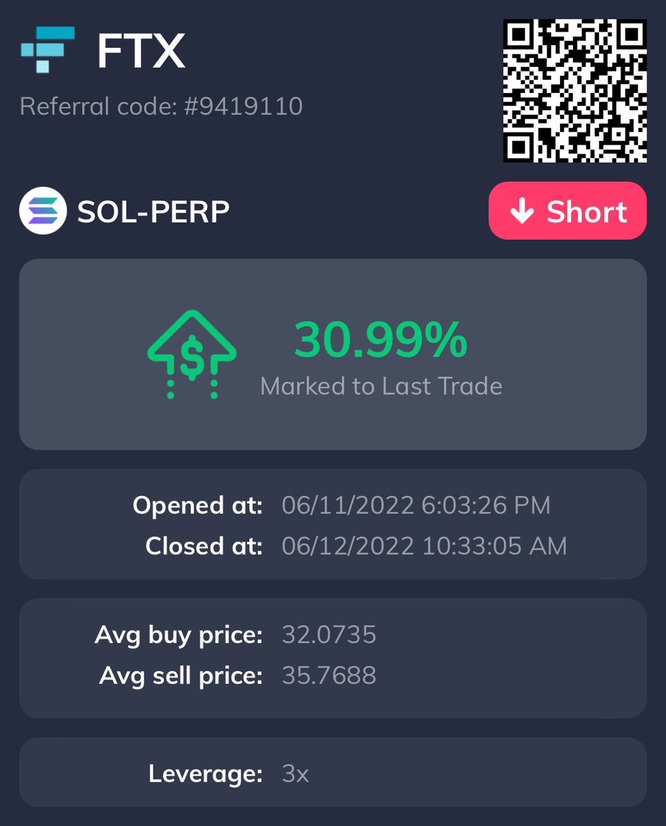 electrofuq's tweet photo. @RicoShendy I shorted $SOL https://t.co/s8M1CeMyHw