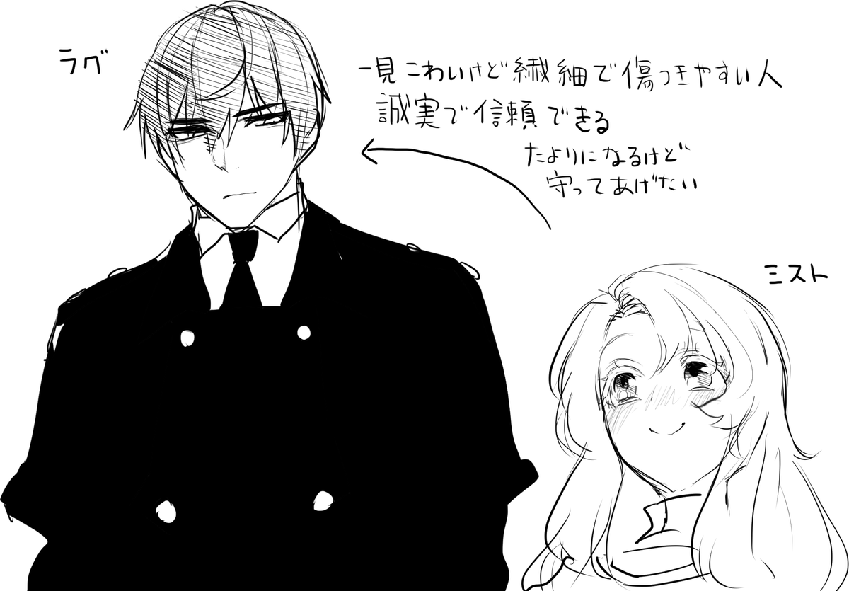 だいたいこんなん… 