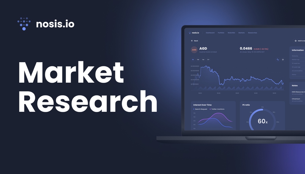 Olayoce's tweet photo. Hey people!! 

Did you know that the @Nosis_io platform provides you with an extensive collection of tools for market research and immersive intelligence for all investors? 

Yes guy! For details visit https://t.co/Qf3S1u5z1c 

#Nosis #Finance https://t.co/XAWHAu9EEO