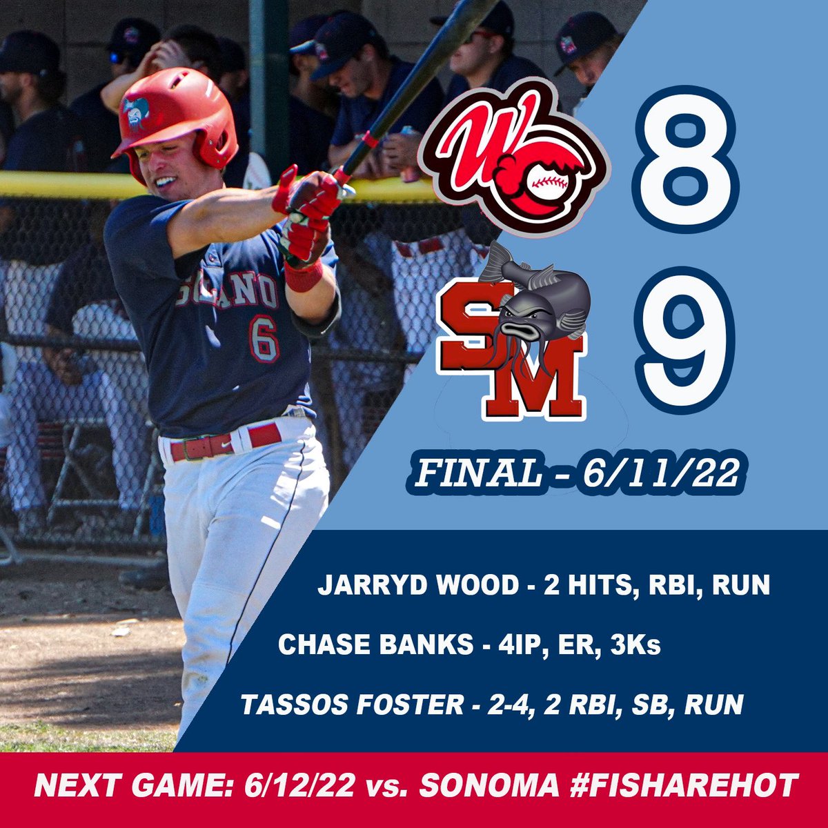 SolanoMudcats's tweet photo. Never a doubt! Down 8-4 in the ninth, the #DirtyFish push across 5 runs to walk it off against @WCCrawdads in a crazy game! See you tomorrow at Vanden for Sunday afternoon baseball with the @SonomaStompers. First pitch 11am.
#fisharehot
#cclbaseball 
@CCL_Baseball https://t.co/kwjv5HtAJv