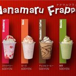 ツイートに含まれる画像