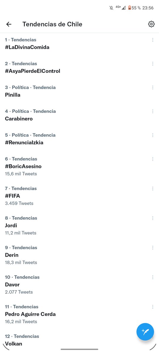 Neskadresmi's tweet photo. Quedó segundo 
#AsyaPierdeElControl https://t.co/r70MawC60f