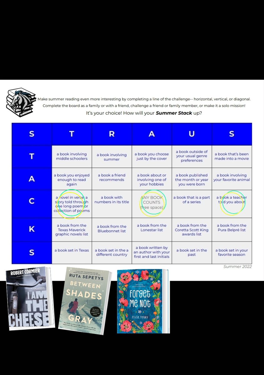 MrsJNWilliams's tweet photo. There's no way I'll forget this third book of summer. I appreciate poetry, alternating perspectives, and great stories, so it was a pleasure! #StrausSummerStacks @NISDStraus @nisdmsela https://t.co/quSJKl97Rh