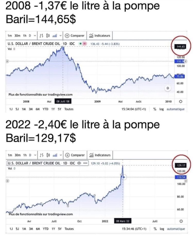 Enfantdabord2's tweet photo. Aucun journaliste pour enquêter là-dessus ? Trop gênant ? https://t.co/9EQrAK0T7I