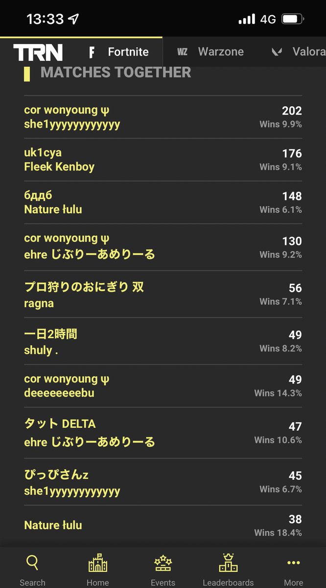 競技出てた人懐かしいな