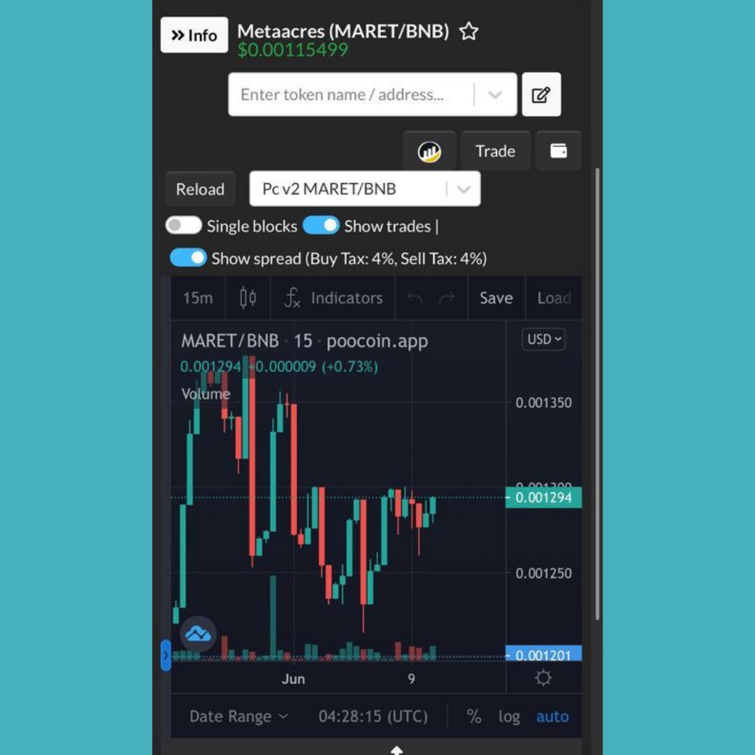 metaacres's tweet photo. https://t.co/1yMjdut2EY