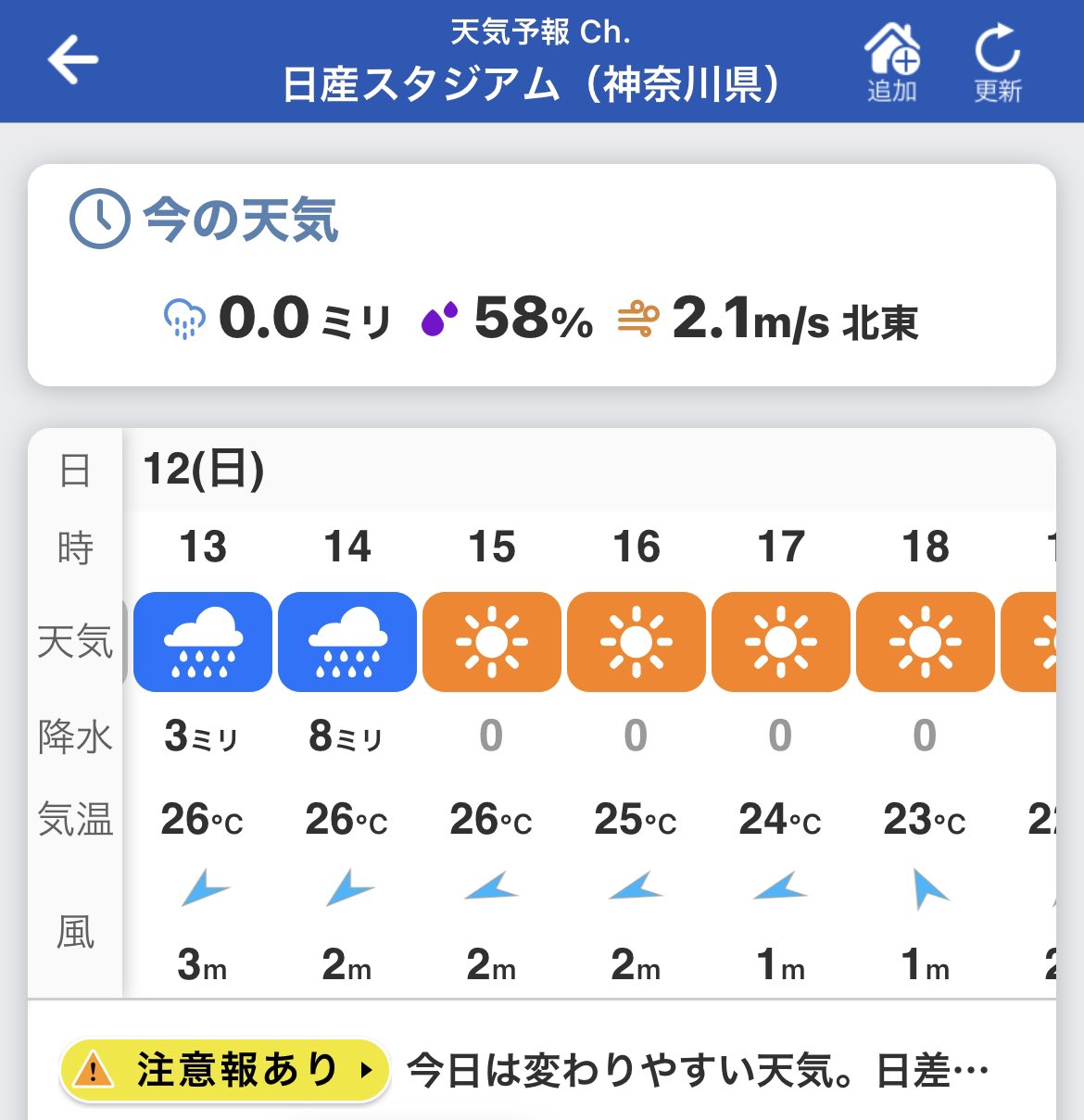 なつと Natsuto22 Twitter
