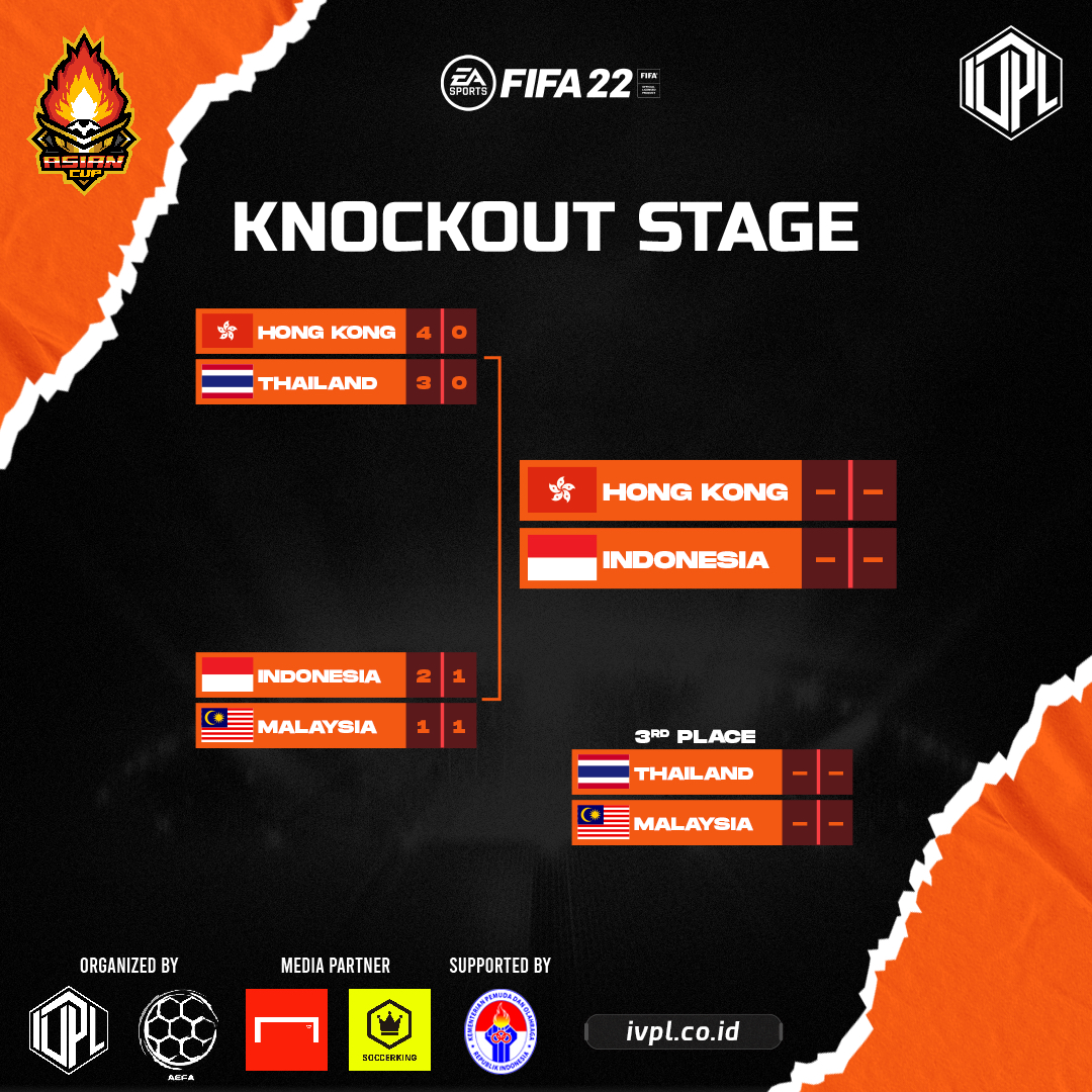 #AEFA ASIAN CUP2022🏆FINAL
6/12 23:00GMT＋9 kickoff

HongKong🇭🇰 v 🇮🇩Indonesia

#FIFA22 #proclubs #aefaasiachampion
Instagram 
@ivpl_id

instagram.com/ivpl_id/