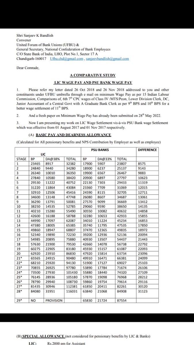 5TrillionEcono1's tweet image. Historic #BPS के बाद भी #LIC से पिछड़ गए
@officialAIBOC 
@ChVenkatachalam 
#5DaysBanking भी नही मिला