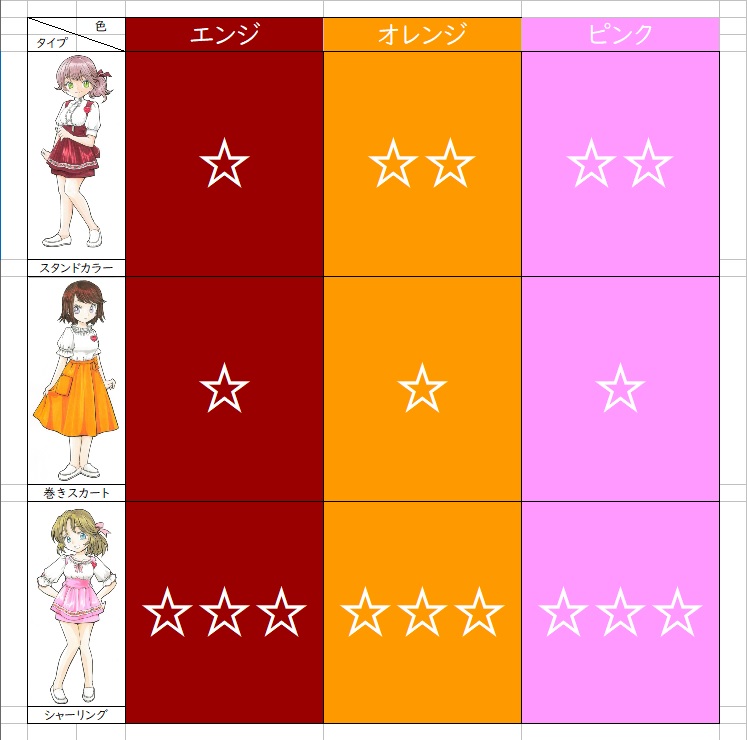 けるる Ruriru Twitter