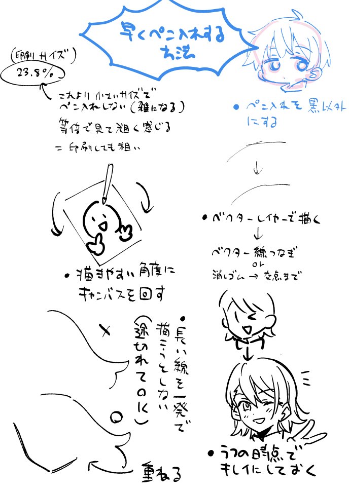線 