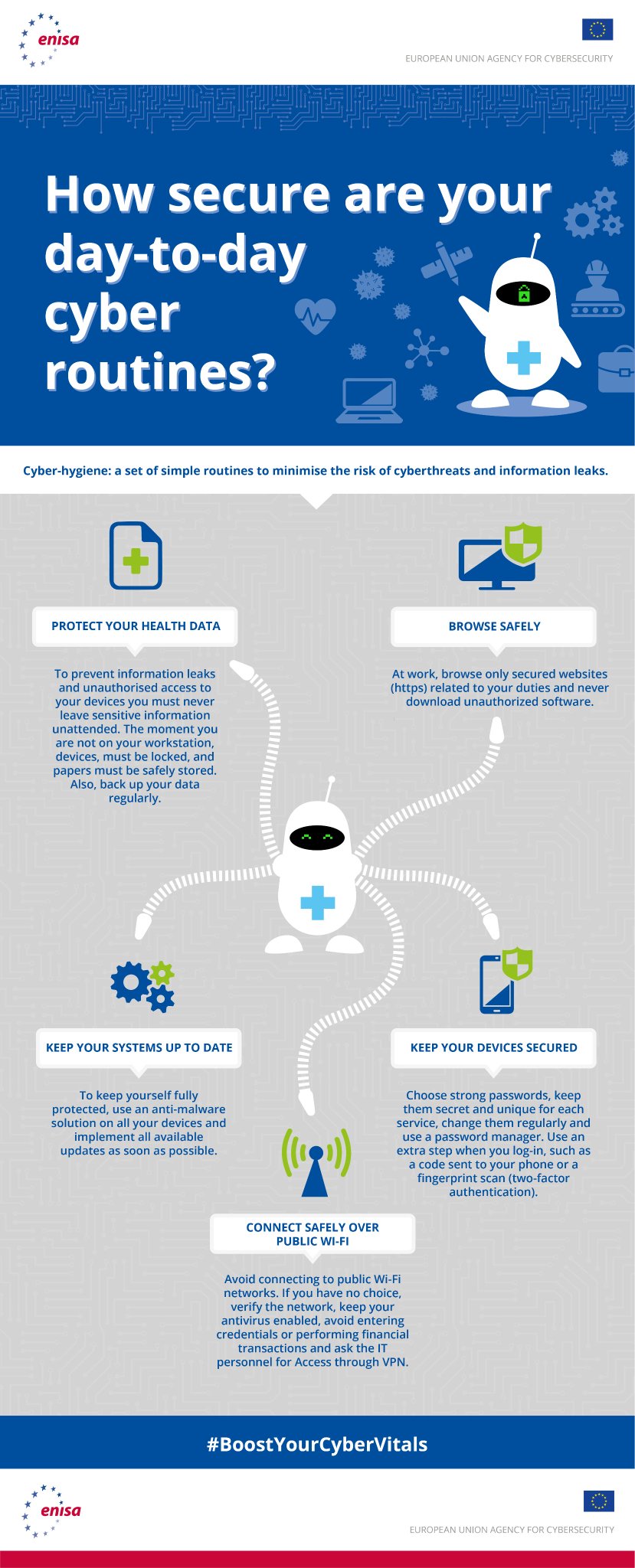 ENISA on Twitter: "How secure are your day-to-day cyber routines? Let's