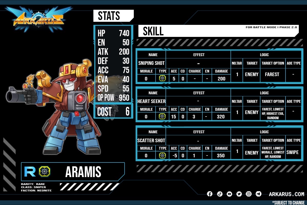 Arkarus tweet media