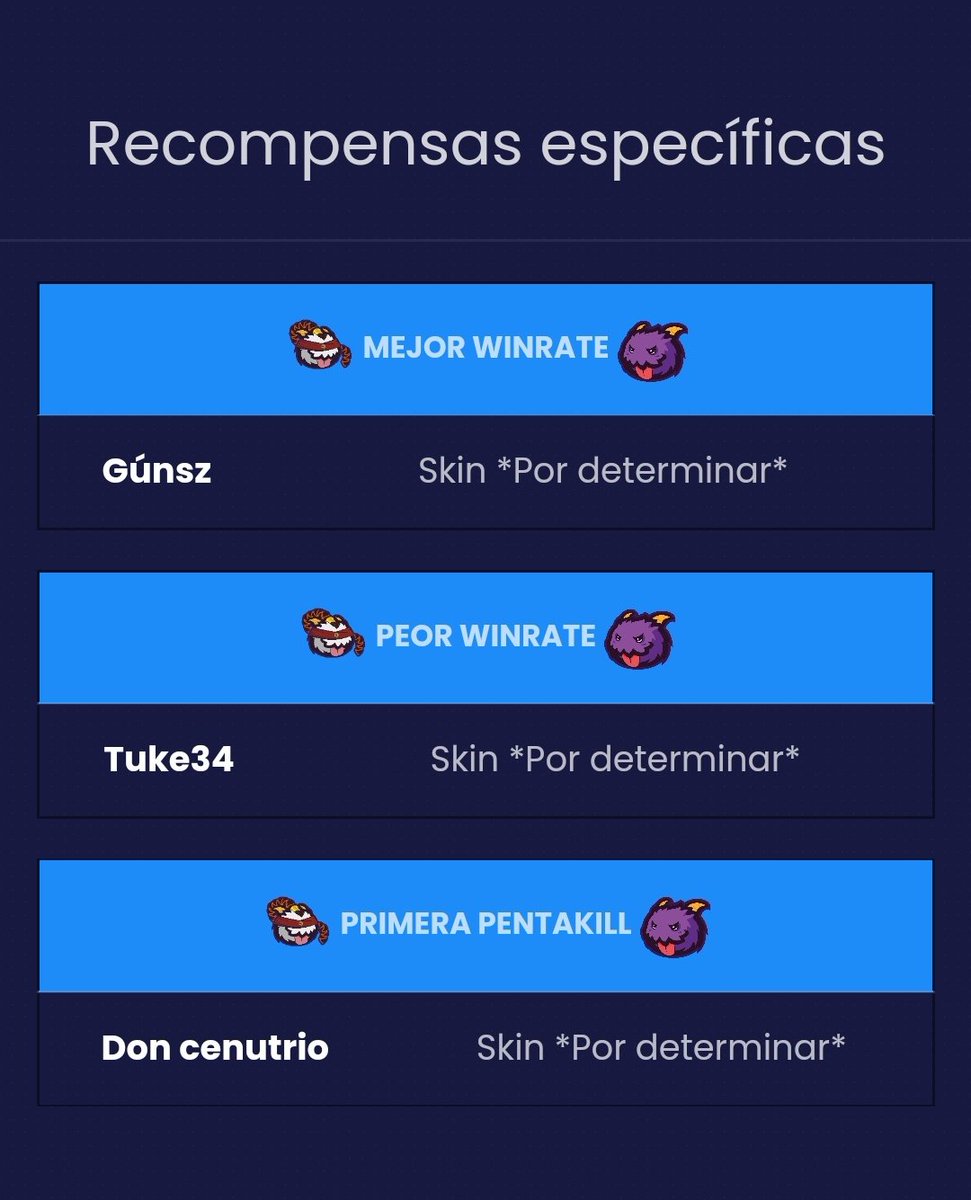 YoloQChallenge's tweet photo. Ya podéis consultar los ganadores en nuestra web!

Felicidades a los ganadores y muchas gracias a todos los que habéis participado en la primera edición de #YoloQChallenge

Muy pronto más cositas! Pasa por nuestro discord! https://t.co/DtkmOsc5wL