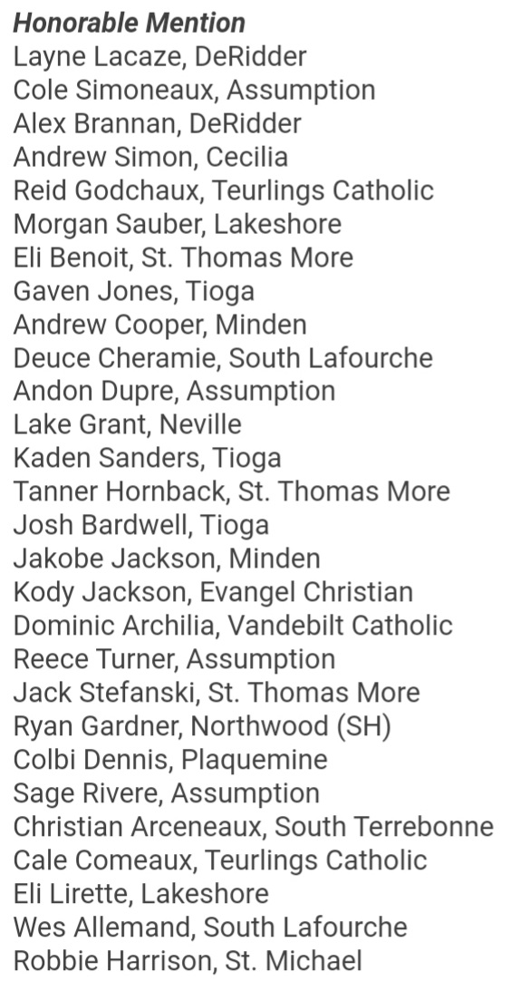 2022 LSWA Class 4A All-State Baseball Team