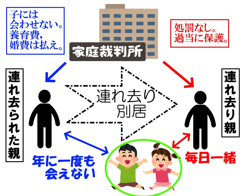 りったん tweet media