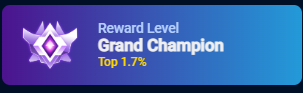 ZalyS9's tweet photo. Hier j'ai joué et du coup profiter pour faire les rewards sur un autre compte mdrr 😂du coup j'ai 3 comptes avec titre GC et puis pleins d'autres comptes GC1-2 bref je m'y perd https://t.co/FC4dOpMW2Y