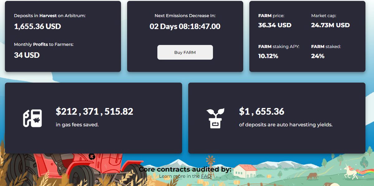 pvmihalache's tweet image. So nice to be early in #DeFi and so nice to be a humble farmer! @harvest_finance is ready to do the hard work and I am ready to get some of the #BreadForThePeople