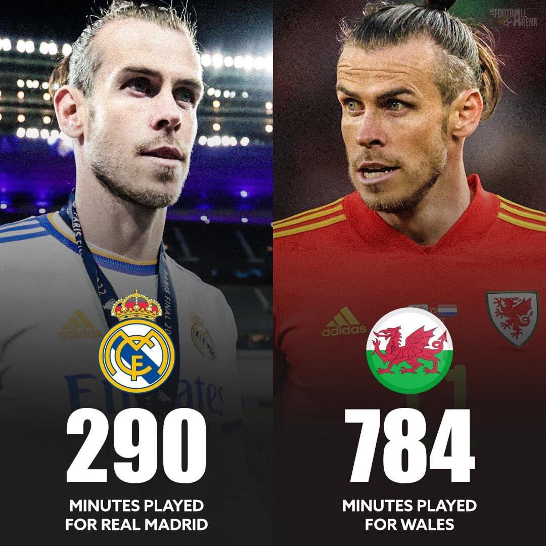 FrankKhalidUK's tweet photo. Gareth Bale wasn’t joking when he said Wales. Golf. Madrid. In that order, he played more minutes for Wales (784) than for Real Madrid (290) in the last year. 🏴󠁧󠁢󠁷󠁬󠁳󠁿 https://t.co/rzgD1JMIOk