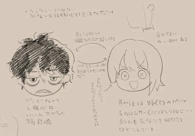 創作ホモです 人の命を軽率に扱う人間が好き 