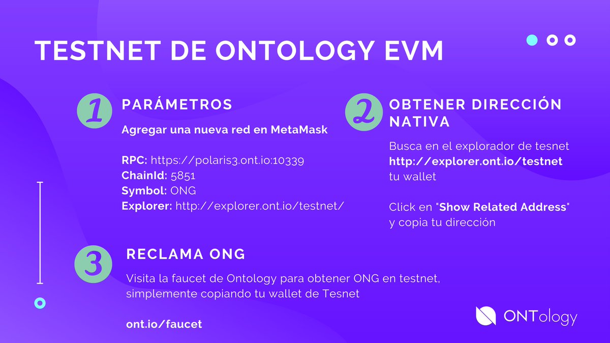ButNeverSaved's tweet photo. 🔷 Para poder mintear un dominio en testnet de @ontdomains sigue los siguientes pasos 👇👇

🔷 Y luego estarás listo para mintear en
✅ https://t.co/WidrdoovNt

@OntologySpanish @OntologyNetwork $ONG $ONT $WONG #OntologyEVM #Metamask #web3 $WONT #ONTID https://t.co/YjPGIfOMAK