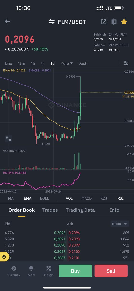 TNC tweet media