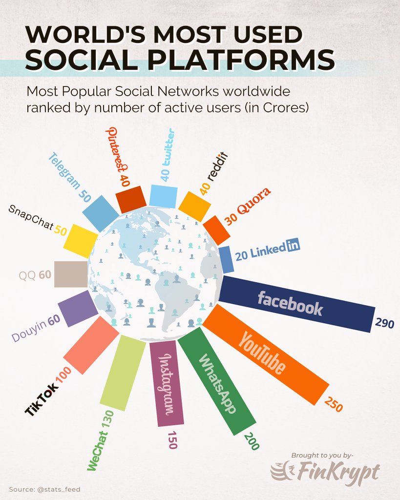 FinKrypt™ tweet media