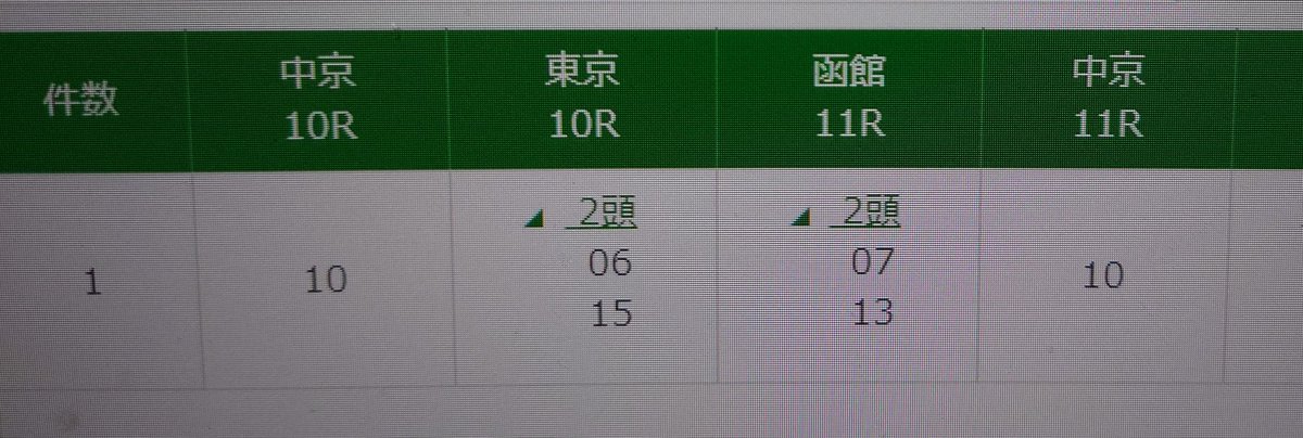 【三宮ステークス】⑩ハヤブサナンデクン、好位追走から直線突き抜けて圧勝!まとめのカテゴリ一覧いろいろまとめbeansについて関連サイト一覧