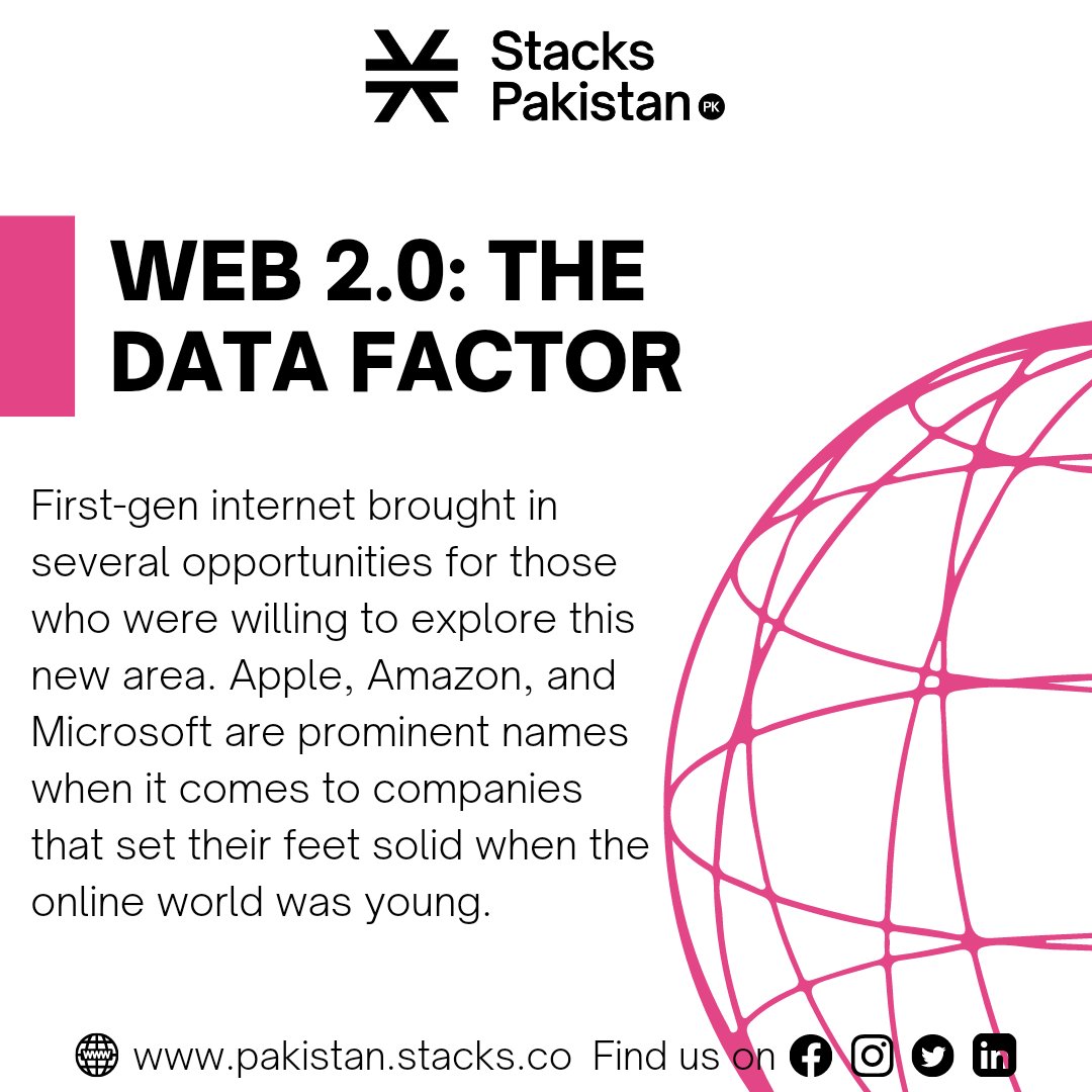 StacksPakistan's tweet photo. Apple, Amazon, and Microsoft are prominent names when it comes to companies that set their feet solid when the online world was young.
#StacksPakistan #OwnYourInternet #StacksBlogs https://t.co/WluC7Mp5q7