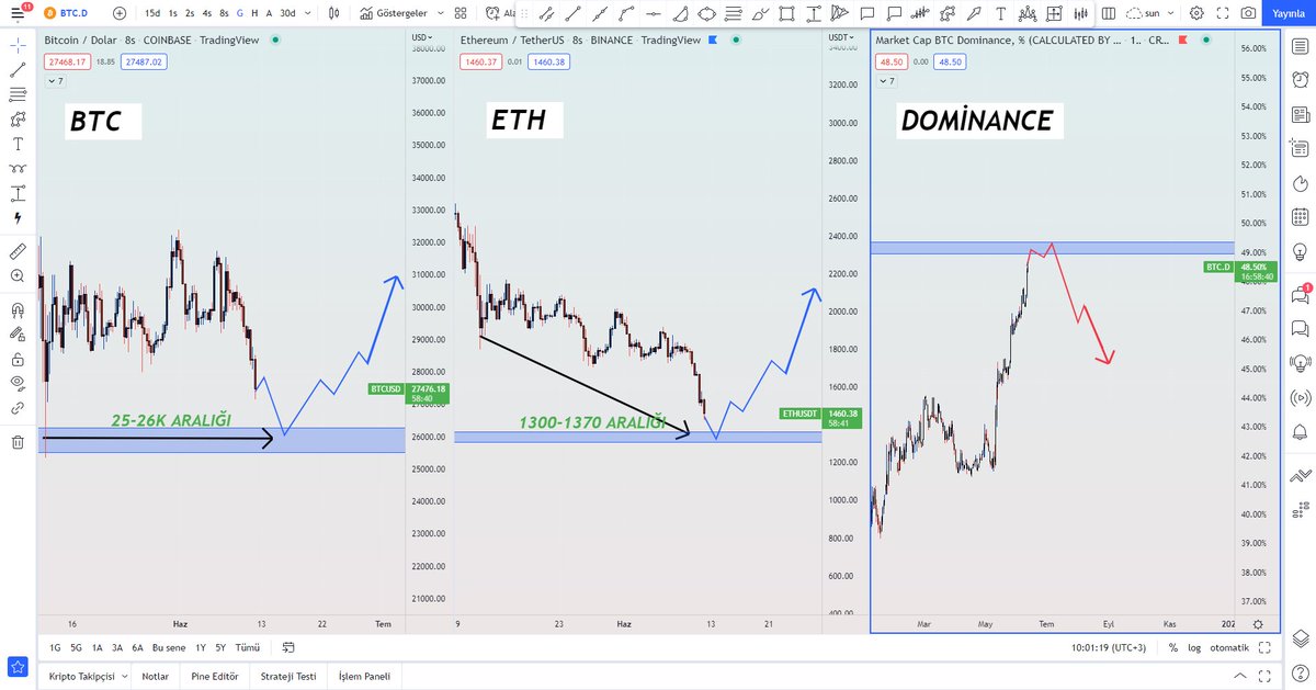 CNRtrade (₿) tweet media