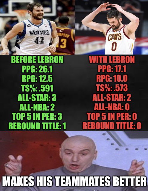 Johnny_Kilroy1's tweet photo. Chris Bosh tried to warn Kevin Love about what would happen to him in the “LeBron James System.” Guess some people have to learn for themselves. #Overrated https://t.co/czQxw90e0b
