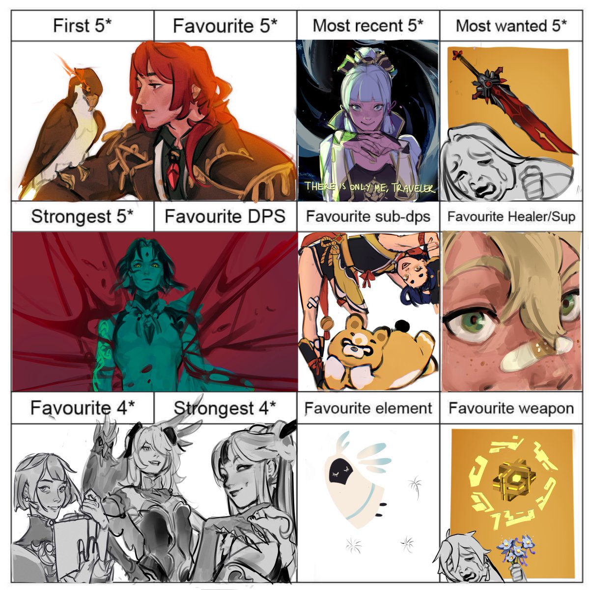 This was so fun to make WGS why do you hate me💀 #Genshinlmpact