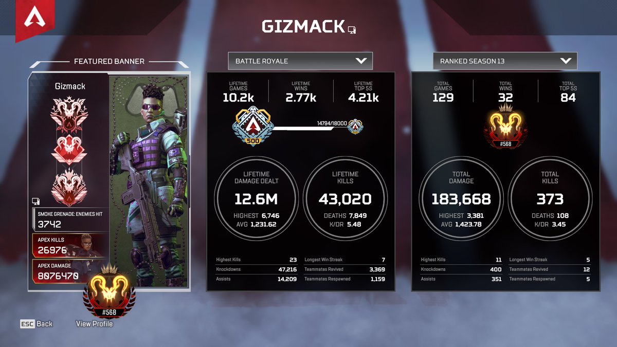 Gizmack3's tweet photo. D4 to pred this week. Top 200 next. #bozonation https://t.co/i5lftLwVru