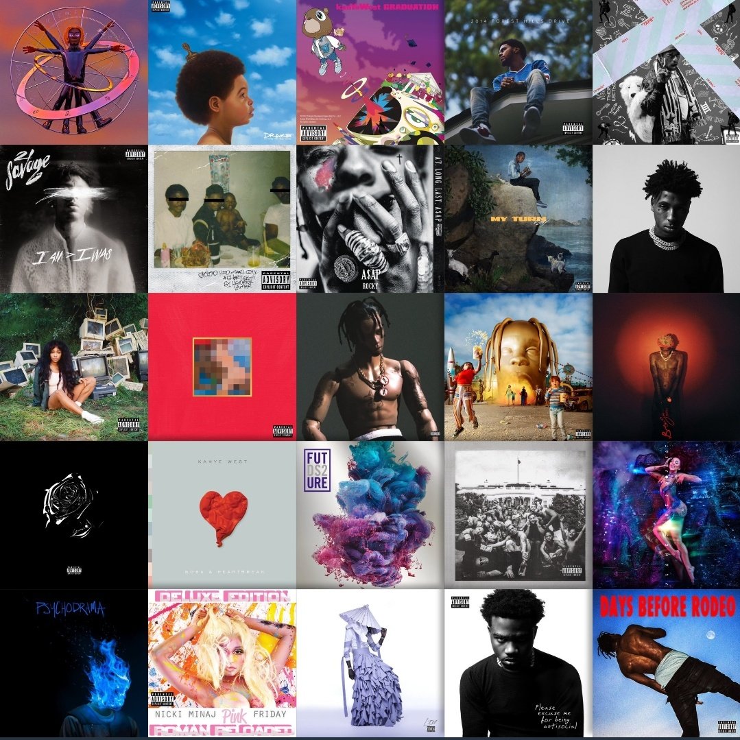 notadoctorshh_'s tweet photo. my top 25 albums https://t.co/l2EUIBPhnL