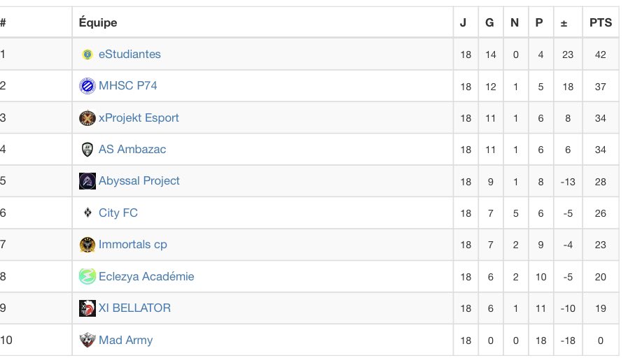 𝙀𝙁𝘼𝘾𝙏𝙊𝙍𝙔 tweet media