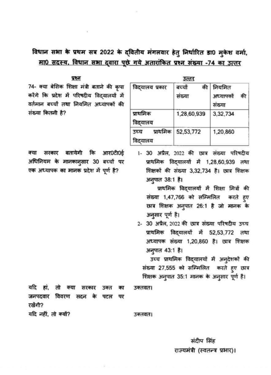 महोदय जी, जब आप शिक्षामित्रों को छात्र शिक्षक अनुपात में शामिल कर चुके हैं तो शिक्षक के समान वेतन देने में भी सामिल कीजिए।
एक शिक्षामित्र को 10000₹ वही एक शिक्षक को 60-80000₹, इतना भेदभाव शिक्षा मित्रों के साथ क्यों??
<a href="/thisissanjubjp/">Sandeep Singh</a> <a href="/myogiadityanath/">Yogi Adityanath</a> <a href="/PMOIndia/">PMO India</a> <a href="/AmitShah/">Amit Shah</a>