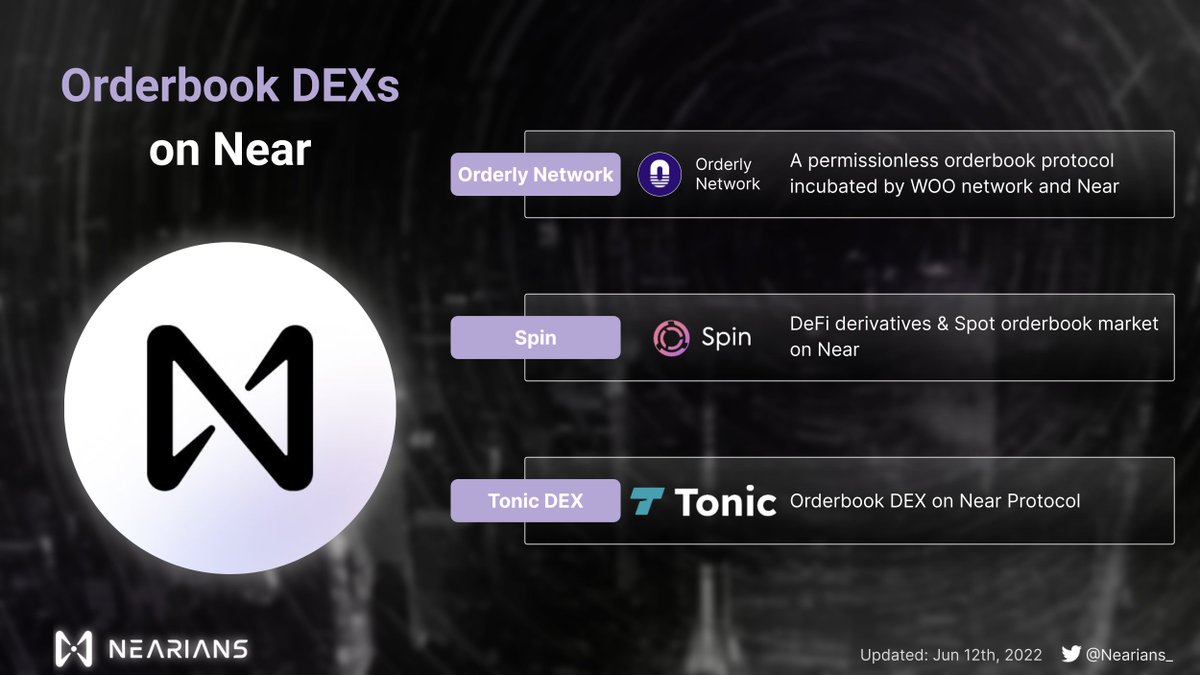 Orderbook DEXs are coming to the #Near ecosystem! Who are we missing? $NEAR $AURORA