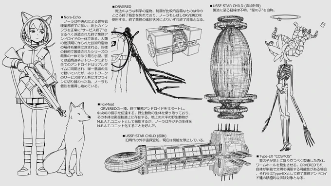 設定画 