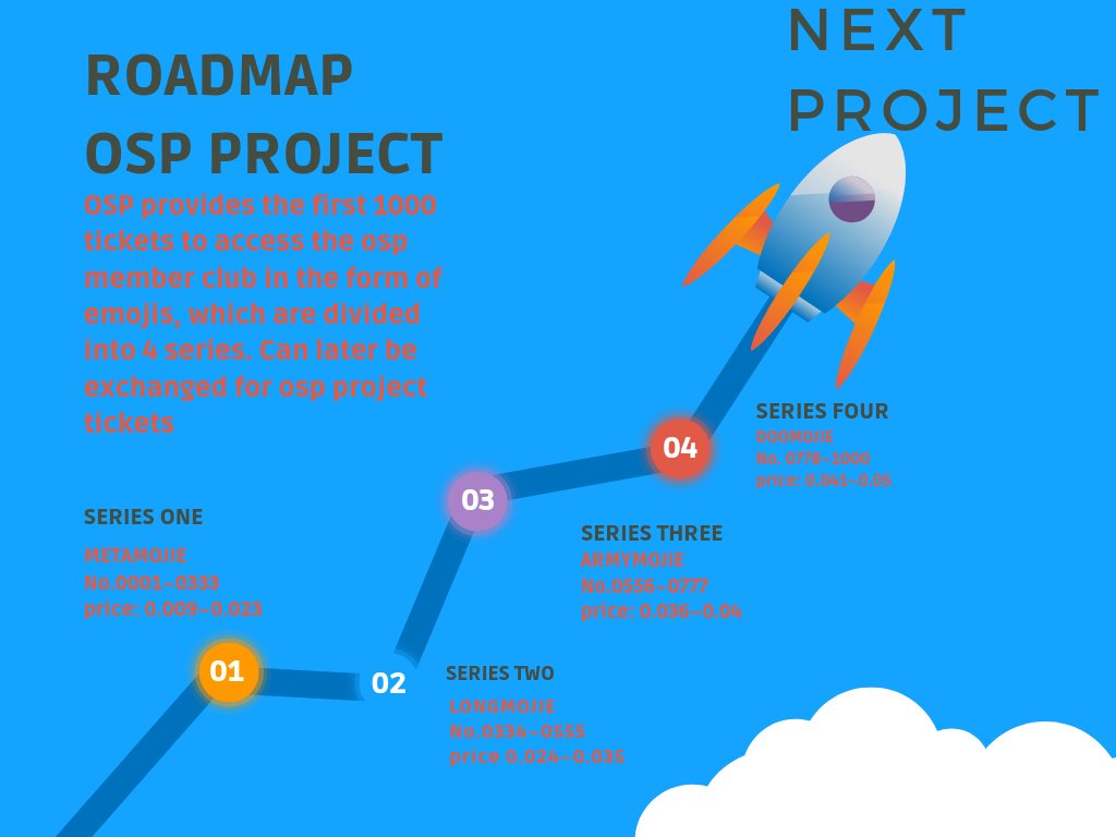 opensea.io/OSP_OFFICIAL