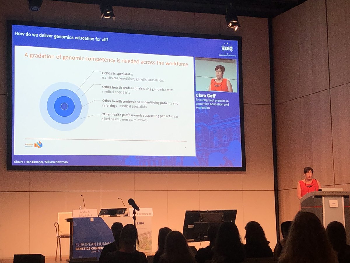 hawranek's tweet photo. Such an interesting morning session day 2 of #eshg2022 - genetic education best practices, power of communication and evidence-based evaluation. Thank you Professor @ClaraGaff @nicolagarde and Victoria Nembaware for great perspectives and insights! https://t.co/kzL1e8VMa3