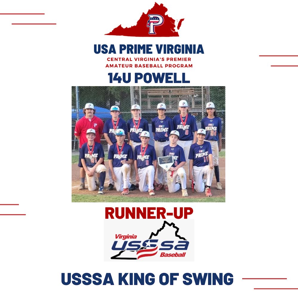 usaprimeva's tweet photo. Congratulations to USA Prime Virginia - 14u Powell on their Championship Game finish at the USSSA King of Swing this weekend! This team embodies hard work, commitment and trust to the process. And it shows! #PrimeDevelopment #PrimeMovement @USA_PrimeBB https://t.co/0sEzxPkLO7