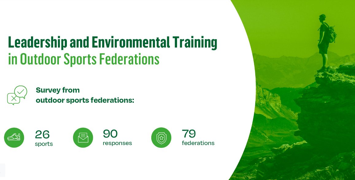 EUROPARC's tweet photo. 📢 The latest @SEE_Project_EU publication is here! It is the Report on Leadership and Environmental Training in Outdoor Sports Federations
🏃BeActive...🌍BeOutdoors...🤓BeEducated
🗞Read all the reports in our new article:
https://t.co/DAdeTcPtVh
#SEEproject #SEEOutdoorChange https://t.co/4We1gBqJPr