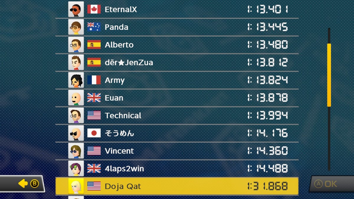 tristasacobs's tweet photo. #MK8D #NintendoSwitch https://t.co/s4h8tS1nNL
