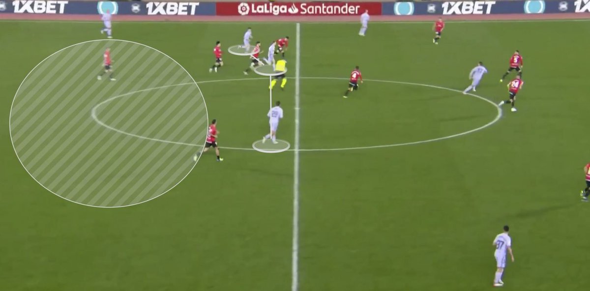 What the run will do at Barca is that it will lead to an exposed backline in transition that will have top opponents licking their lips. The carry does not create that dangerous of a situation. After de Jong releases possession, there are still seven defenders behind the ball.