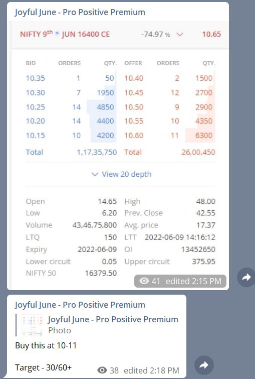 Pro__Positive's tweet image. Last Thursday Expiry was an absolute Block Buster!Based on the Open Interest Data from Trade Waale, Took a Entry in 16400 CE as a Hero Zero, It was a OTM at that Time!! Market has Covered 150+ Points after Our Entry and Our 16400 CE Moved from 10RS to 75+
Jackpot Trade Indeed..!