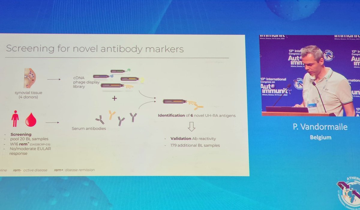 drALINAdima's tweet photo. #AUTO2022 Greece, Athens
we see in clinical practice RA patients who, based on personal clinical experience, will not respond to MTX
goes further to define predictors for lack of therapy response in RA (by P Vandormaile)
#TogetherInAthens in #Autoimmunity2022 https://t.co/xYeaZ8x850