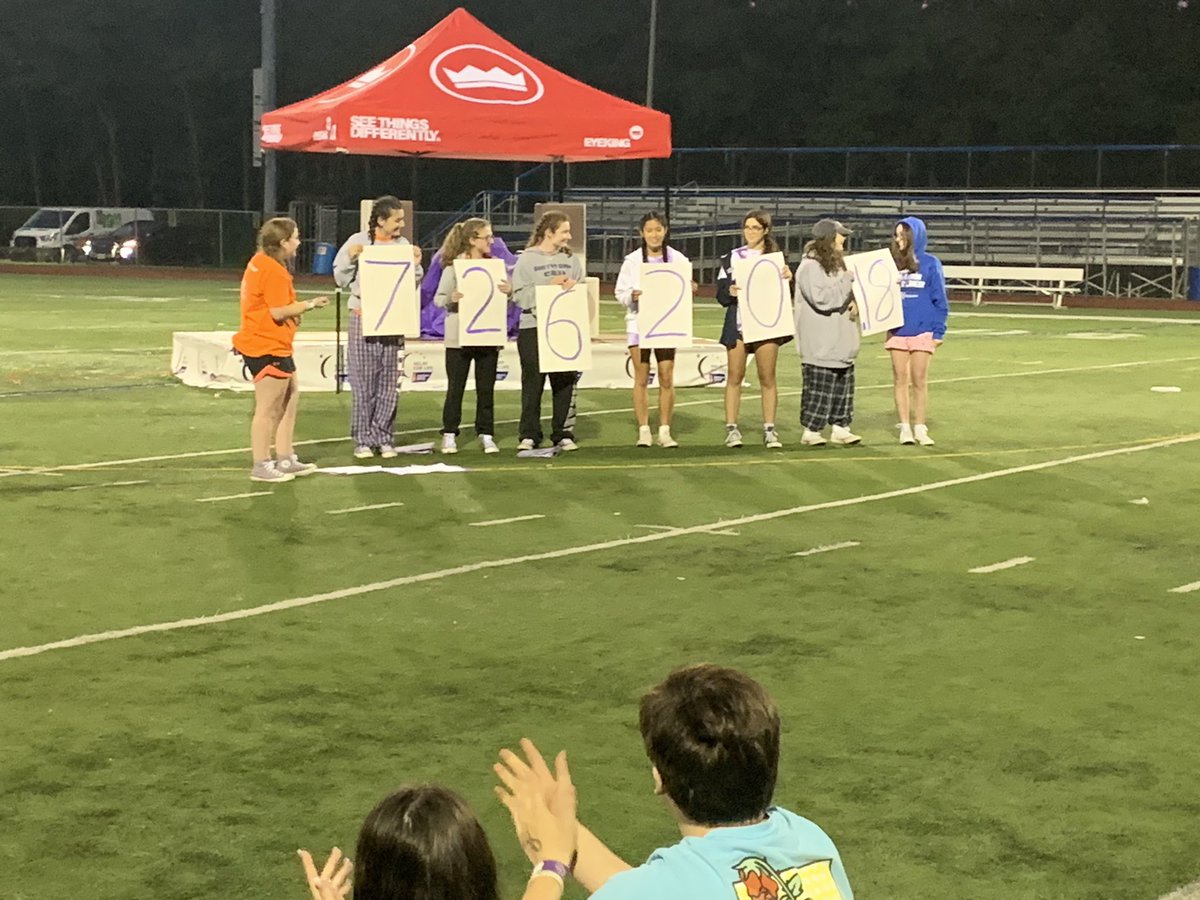 SCSD_HSW's tweet photo. RELAY FOR LIFE #scsd_hsw closing ceremony and grand total raised $72,620.18 https://t.co/pZWiQMDb08