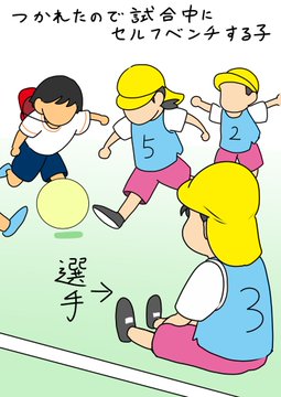 試合中に休憩 ボールに座っちゃう ちびっ子サッカー大会を描いたイラストが 癒やされる と大反響 1 2 ページ ねとらぼ