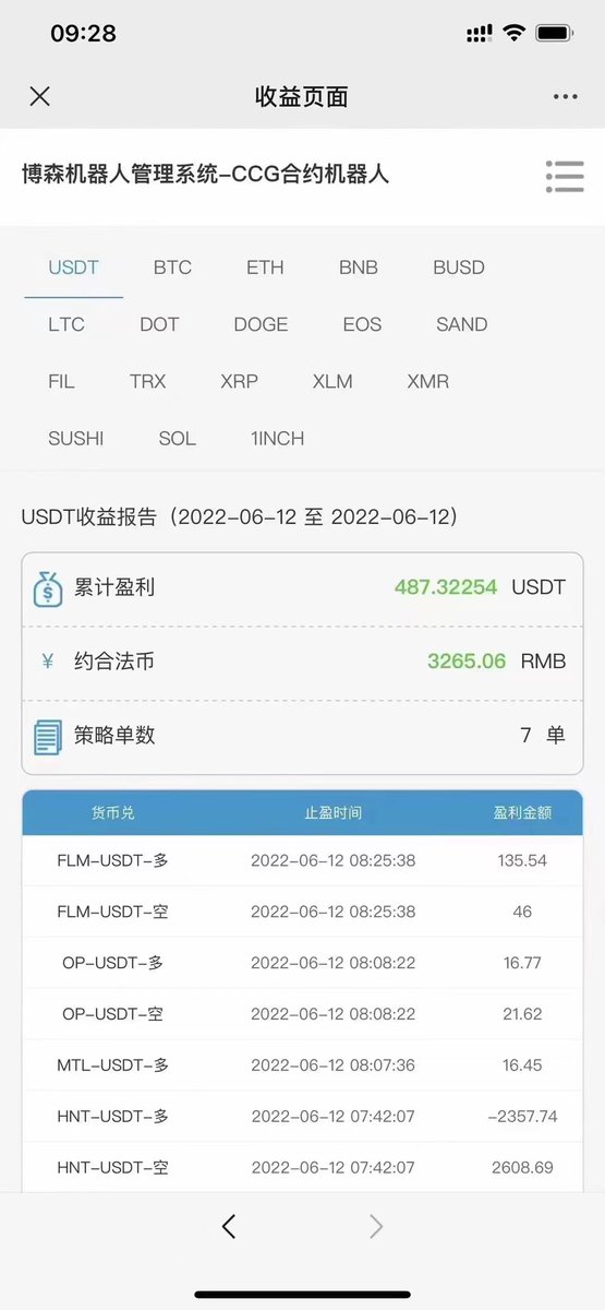 BOSENXIMAGE's tweet photo. ETH  BTC  暴跌之下、何去何从 https://t.co/MNGt3fEdtY